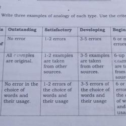 Part of an analogy crossword