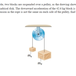 By means of a rope whose mass is negligible