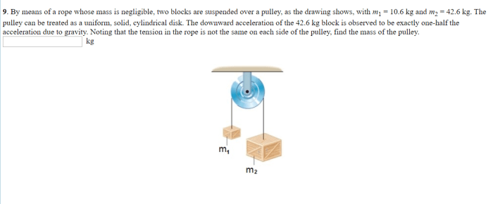 By means of a rope whose mass is negligible