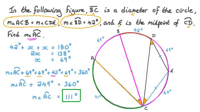 Arc find measure indicated study measures helpful finding information