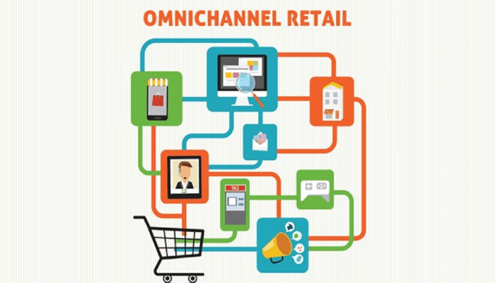 Retailing and omnichannel marketing fit life