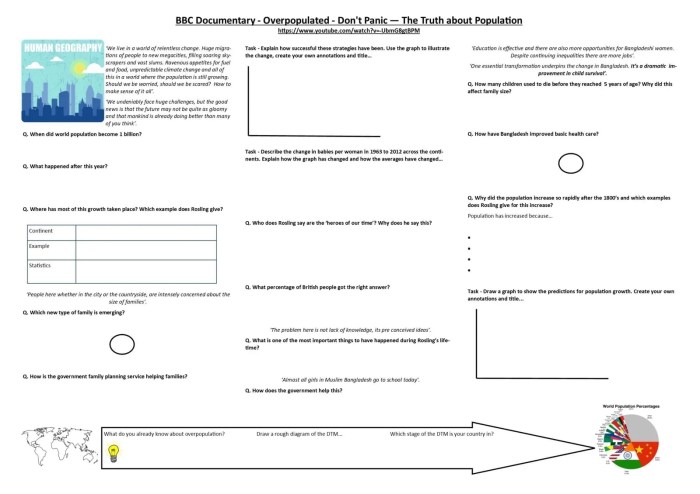 Don't panic the truth about population worksheet answers