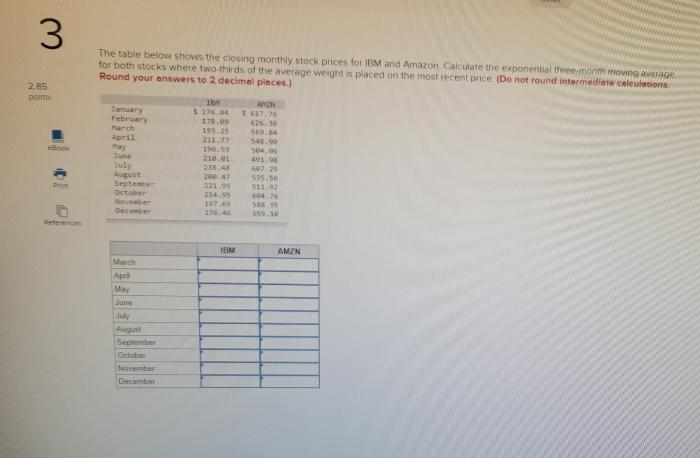 Industrials excel dow transcribed