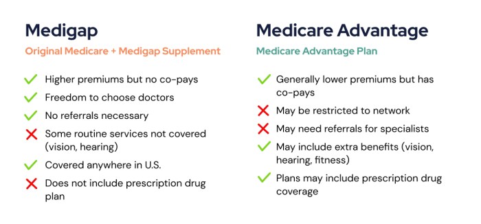 You are seeking to represent an individual medicare advantage